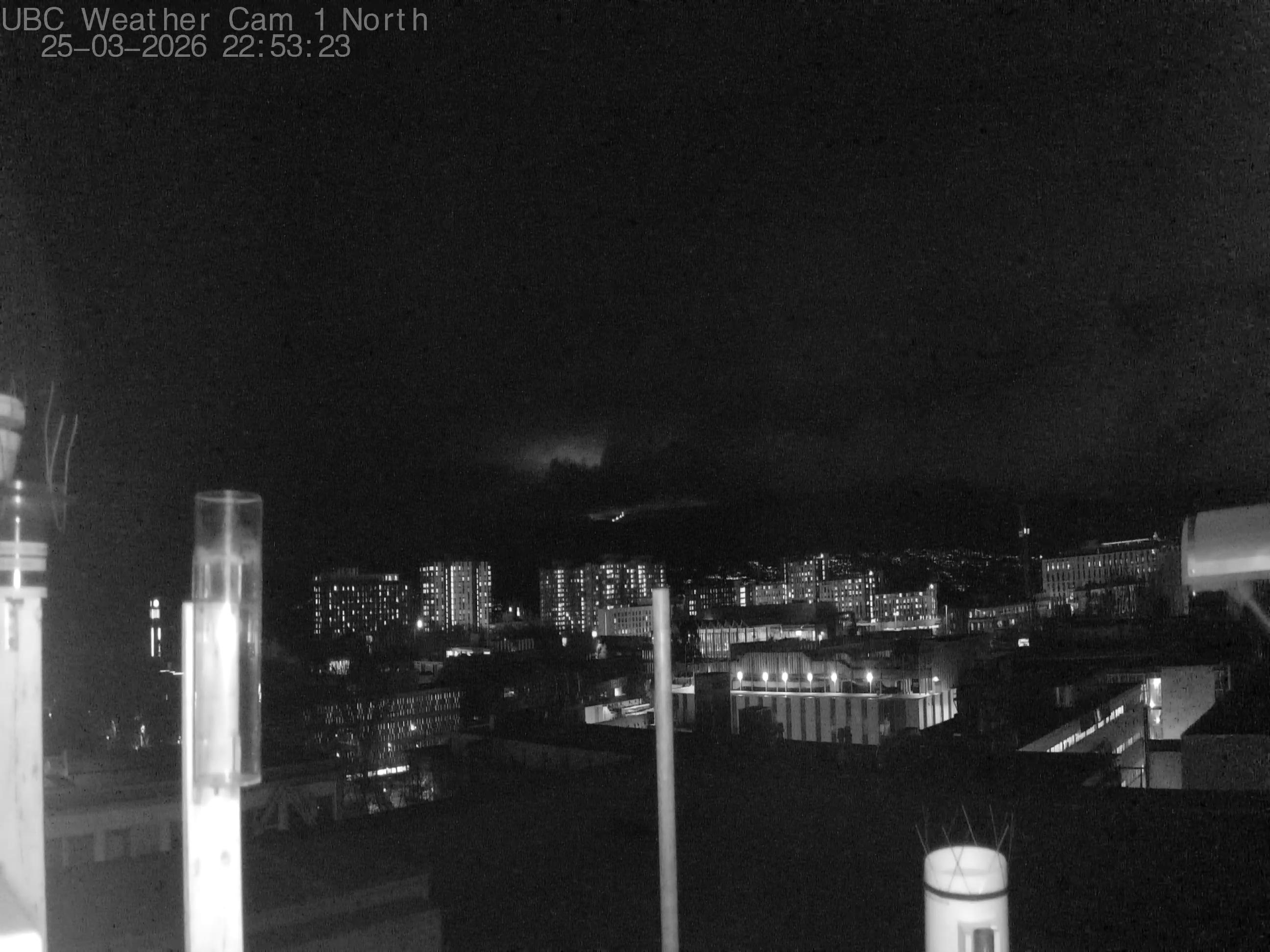 UBC Weather Camera N